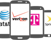Top 5 US Mobile Network Operators